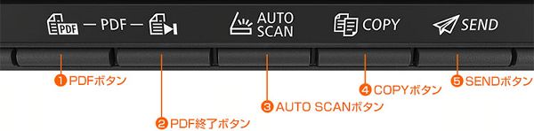 キヤノン スキャナー LIDE400 LIDE400 スキャナー 在宅 テレワーク 仕事 送料無料_2
