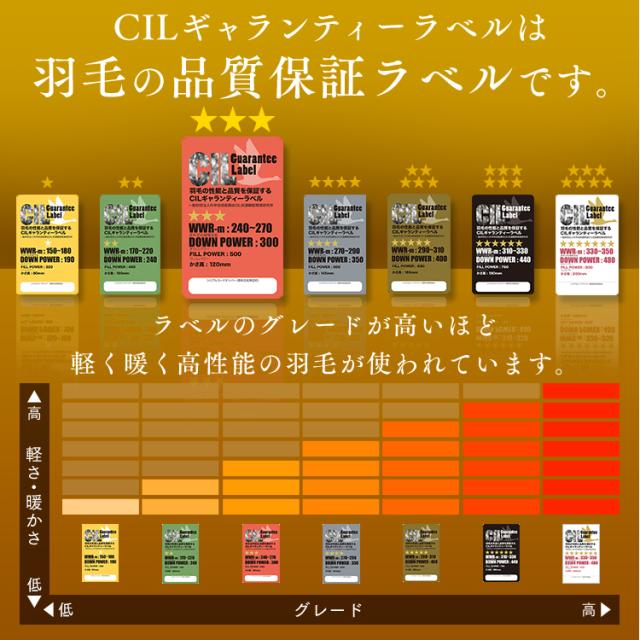 羽毛布団 ダブル 羽毛掛け布団 ホワイトダックダウン WDD85%1.4kg 無地 ダブル 掛け布団 掛布団 羽毛布団 羽毛 布団 ホワイトダックダウン ダウン ダブル 暖かい ふんわり おしゃれ 無地 D 送料無料_8