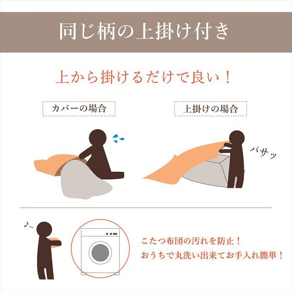 こたつ布団3点セット（こたつ掛布団 こたつ敷布団 こたつ上掛け）掛布団サイズ205×315cm 「ラディ」 6尺こたつ台適用 洗える上掛け付き [代引不可] 全3色 こたつ 布団 大判 長方形大判 6尺 ふんわり 暖かい コタツ 三点セット 送料無料【int】_6