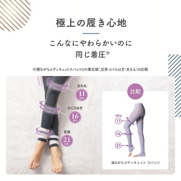 3個セット メディキュット フワッとキュッと パジャマレギンス ネイビーグレー L 引き締め パジャマ レギンス フワフワ 美脚 ふくらはぎ 太もも Qtto レキットベンキーザー 送料無料_2