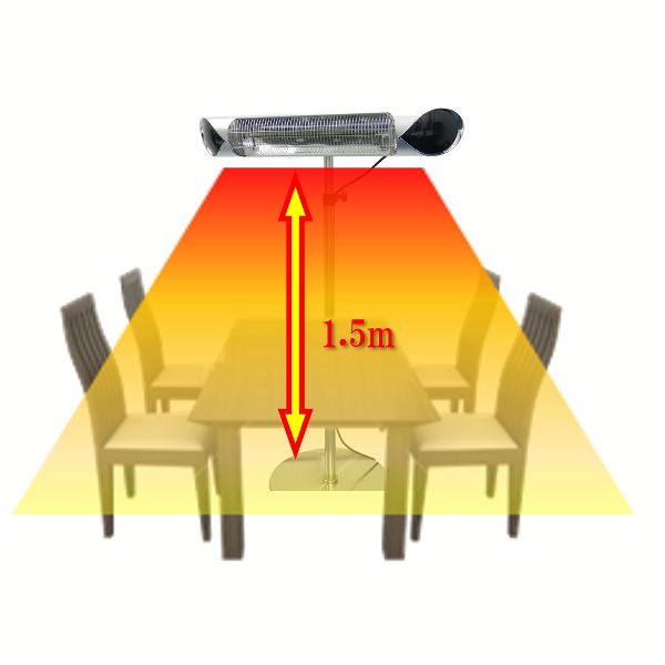 ペガサス（壁・天井取付モデル）1000W HEAT-A-101B 【B】 全2色 赤外線 暖房 暖房機器 ヒーター 取り付け型 壁 天井 アルミ 送料無料_2