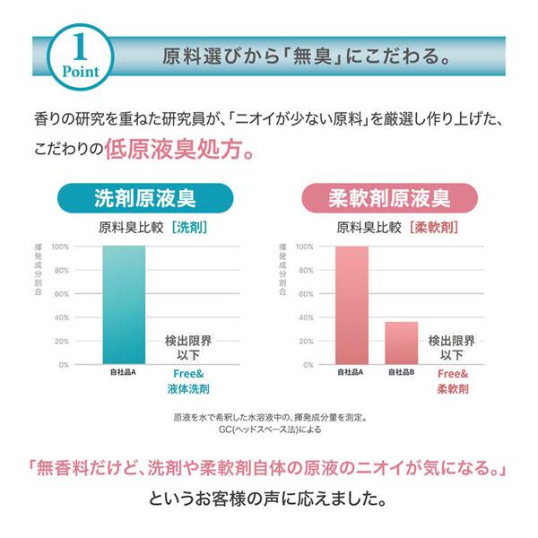 ［4個セット］ファーファ Free＆（フリーアンド） 超コン液体洗剤 無香料 詰替 4.5kg ファーファ 無添加 洗剤 ニオイ 防臭 抗菌 マスク 部屋干し つめかえ 詰め替え 香りのない_2