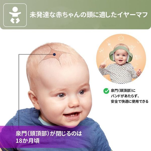 様々な騒音から赤ちゃんの耳を保護 防音イヤーマフ 12727201 【B