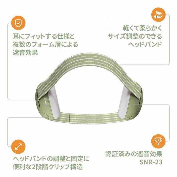 様々な騒音から赤ちゃんの耳を保護 防音イヤーマフ 12727201 【B