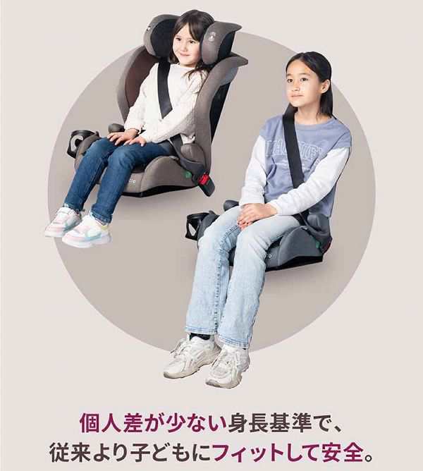 チャイルドシート ジュニアシート R129新安全基準適合 Nebio