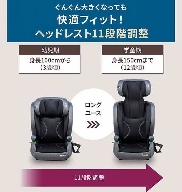 チャイルドシート ジュニアシート R129新安全基準適合 Nebio