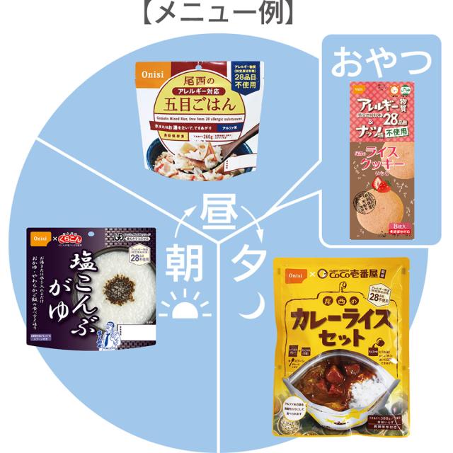 防災用品 非常食 セット 尾西の長期保存食ギフトボックス 1日2人分
