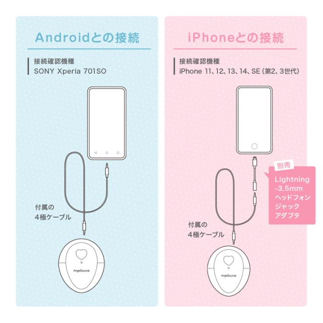 胎児超音波心音計 エンジェルサウンズ ピンク JPD-100S-pink 株式会社