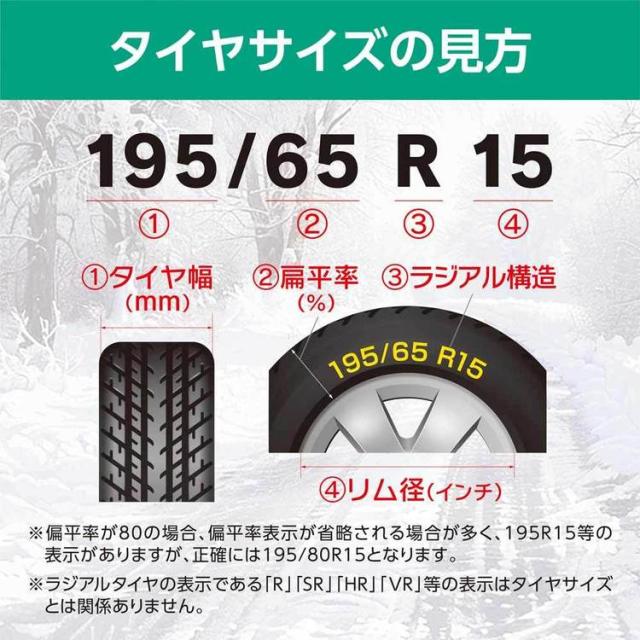 布製タイヤチェーン GRICS グリックス CGS-70 Granbeat タイヤチェーン スノーソック 布 簡単装着 非金属 チェーン ジャッキアップ不要 雪道 ソックス 送料無料_7