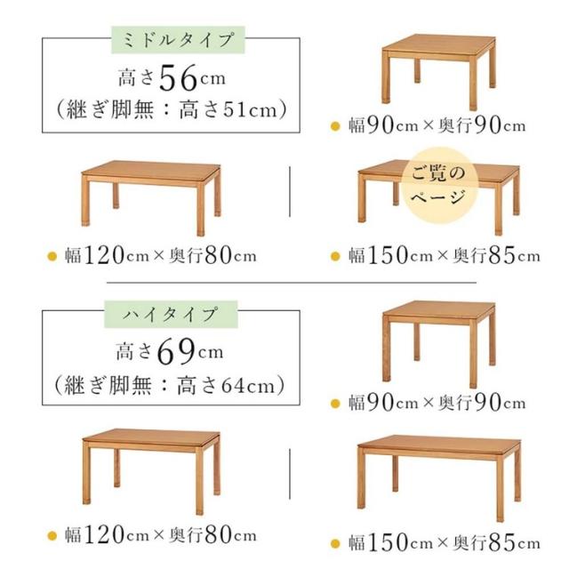リビングコタツ ｼｪﾙﾀK150M [代引不可] こたつテーブル リビングコタツ 高さ調節 継脚 ミドルテーブル 長方形 150×85cm 和モダン シンプル センターテーブル 送料無料_3