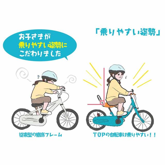自転車 キッズ 子供 幼児 初めて キックバイク 男の子 女の子 2歳から 【完成車】ケッターサイクル3 14インチ ブルーミングターコイズ TopKids [代引不可] 自転車 キッズ 子供 幼児 初めて キックバイク 男の子 女の子 2歳から 14インチ_1