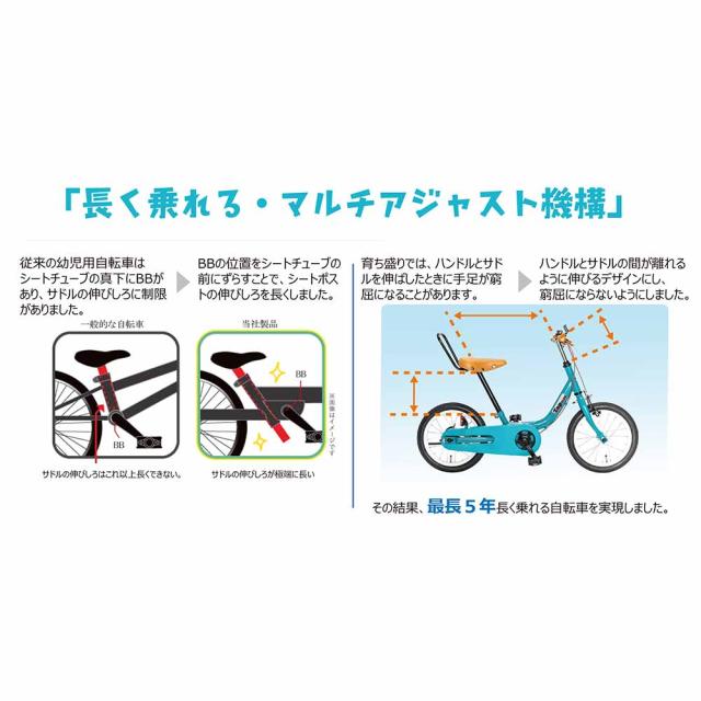 自転車 キッズ 子供 幼児 初めて キックバイク 男の子 女の子 2歳から 【完成車】ケッターサイクル3 14インチ ブルーミングターコイズ TopKids [代引不可] 自転車 キッズ 子供 幼児 初めて キックバイク 男の子 女の子 2歳から 14インチ_6