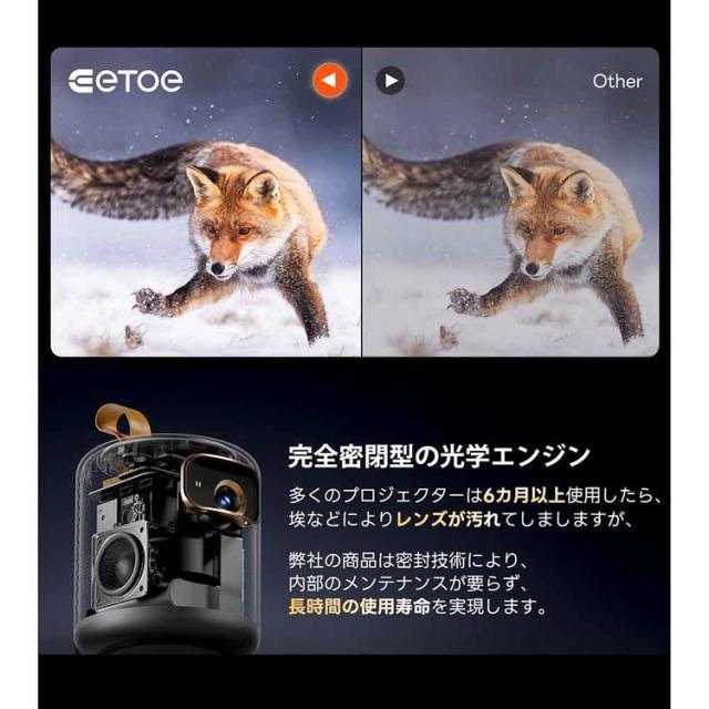 プロジェクター ポータブルプロジェクター 超コンパクト DLPプロジェクター 小型プロジェクター プロジェクター Dolphin ダークグレー ETOE プロジェクター ポータブルプロジェクター 超コンパクト DLP 小型 高性能 ETOE Dophin Google TV搭載 家庭用 ホーム_2