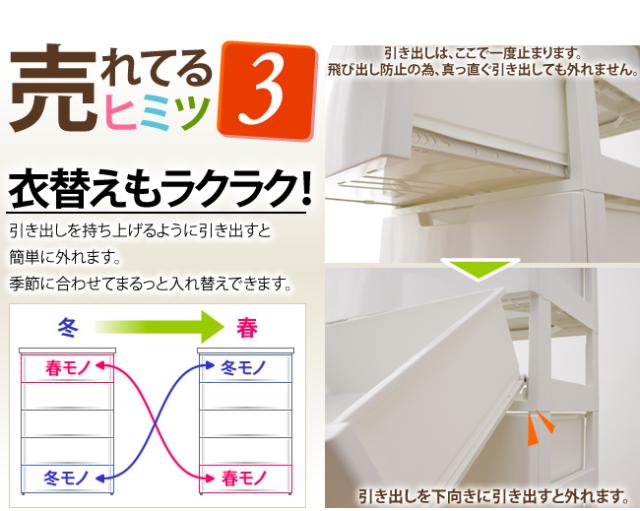 チェスト 完成品 5段 幅55 奥行41 高さ99.5 ランドリーチェスト ホワイト／アイボリー ホワイト／ピンク ホワイト／ブラウン 衣類収納 衣類ケース プラスチック 収納棚 おしゃれ COD-555 アイリスオーヤマ 送料無料 [int]
