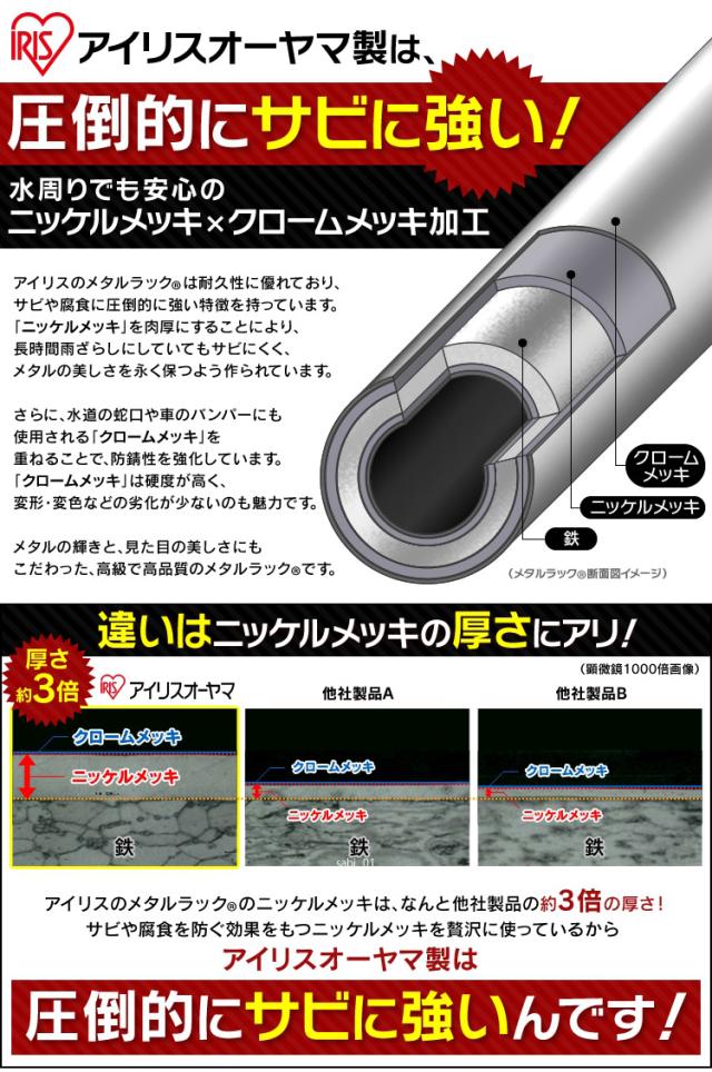 【a291】スチールラック 幅80×奥行35×高さ126cm 3段 ラック メタルラック 収納 SEM-8012 アイリスオーヤマ 収納ラック インテリア オフィス オフィス収納 シンプル すっきり収納 棚 おしゃれ スリム メタル製ラック 送料無料_1