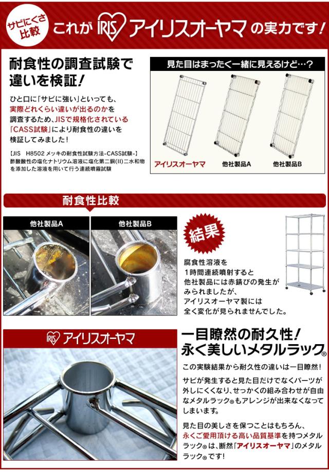 【a291】スチールラック 幅80×奥行35×高さ126cm 3段 ラック メタルラック 収納 SEM-8012 アイリスオーヤマ 収納ラック インテリア オフィス オフィス収納 シンプル すっきり収納 棚 おしゃれ スリム メタル製ラック 送料無料_2