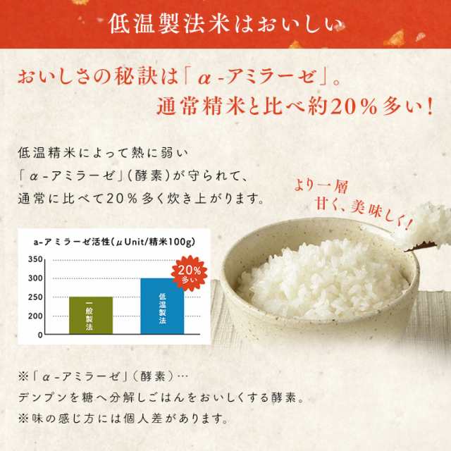 令和4年産】米 お米 10kg ミルキークイーン 10kg ミルキークイーン 5kg