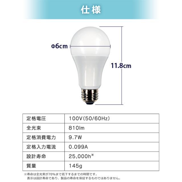 LED電球 E26 広配光 60形相当 RGBW調色 スマートスピーカー対応 セット 天井照明 照明器具 照明 ライト AI グーグルホーム GoogleMini チョーク GA00210-JP LDA10F-G/D-86AITG アイリスオーヤマ  安心延長保証対象 LED電球 E26 広配光 60形相当 RGBW調色 スマートスピーカー対応 セット