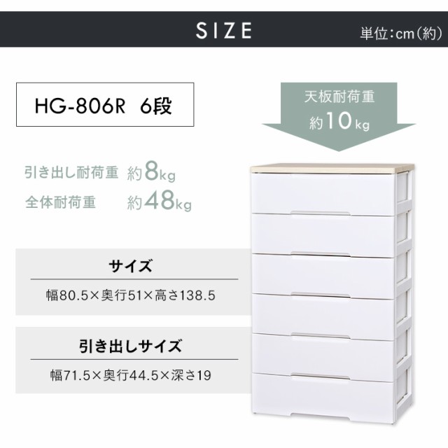 【2個セット】チェスト 収納ボックス 収納ケース 引き出し チェスト 6段 収納ケース ワイド HG-806R アイリスオーヤマ チェスト 衣類収納