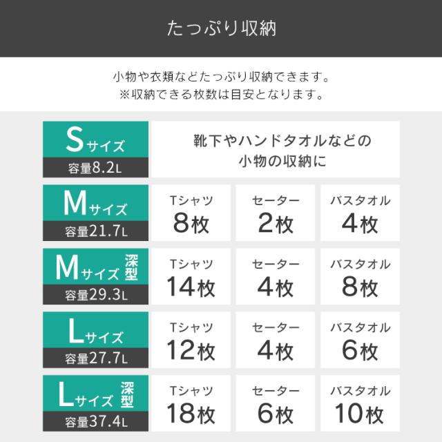 【6個】 収納ボックス 引き出し 一段 収納ケース 幅35 奥行45 高さ29.7 衣類収納ケース チェスト 完成品 タンス 衣装ケース アイリスオーヤマ 収納 押入れ クローゼット クリア コンパクト 積み重ね プラスチック BCチェスト MDサイズ 深型 BC-MD *_5