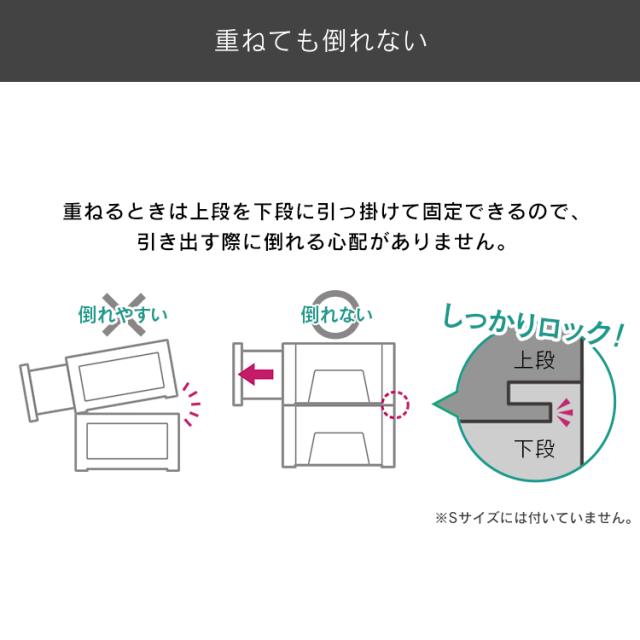 【6個】 収納ボックス 引き出し 一段 収納ケース 幅35 奥行45 高さ29.7 衣類収納ケース チェスト 完成品 タンス 衣装ケース アイリスオーヤマ 収納 押入れ クローゼット クリア コンパクト 積み重ね プラスチック BCチェスト MDサイズ 深型 BC-MD *_6