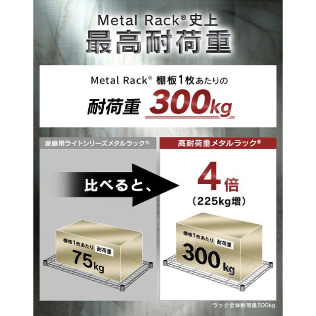 メタルラック MR-1215JK シルバー スチールラック メタルラック ラック 金属製ラック 組立ラック スチールシェルフ 高耐荷重 収納 オフィス ガレージ アイリスオーヤマ 送料無料 【int】_1