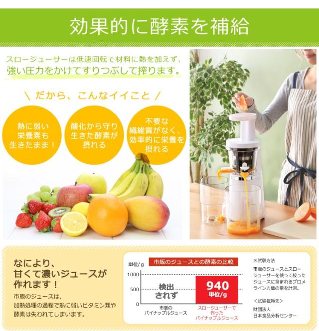 スロージューサー ISJ-56-W ジューサー ジューサー ジュース
