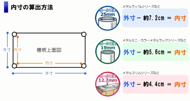 スチールラック レンジ台 幅55×奥行45×高さ139cm 4段 キャスター付き ラック キッチン収納 レンジ すっきり収納 コンパクトインテリア 