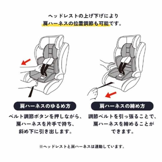 Amazon | ALEBANA ヘッドレスト 車 ネックパッド 枕 クッション