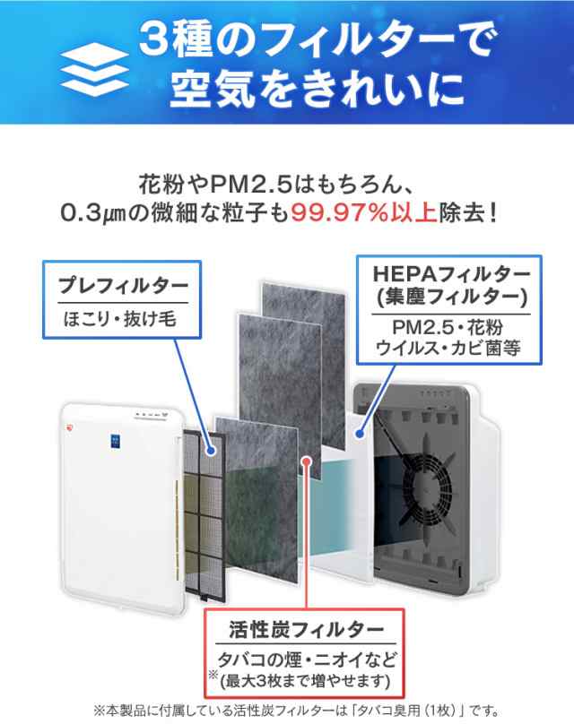 ☆衝撃価格☆ 空気清浄機 14畳 アイリスオーヤマ フィルター 換気 PMAC