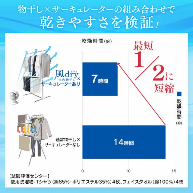 生活応援特価】物干し 物干しスタンド 洗濯干し 風ドライ室内物干し KDM-80H 風ドライ室内物干し 室内物干し 物干し 部屋干し 室内干しの通販はau  PAY マーケット - アイリスプラザ au PAYマーケット店