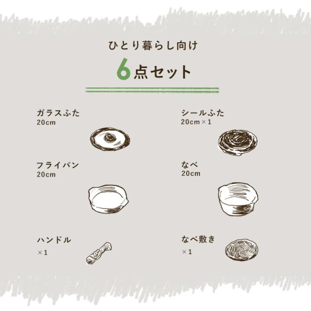 フライパンセットフライパン 6点セット お皿になるフライパン IH