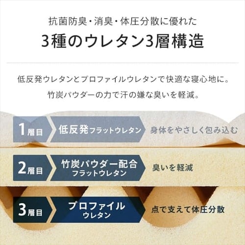 敷布団 マットレス トッパー シングル 体圧分散 折りたたみ 三つ折り 低反発 8cm 99N 敷き布団 しき布団 敷きふとん マット 低反発マット 三層敷き布団 低反発ウレタン入り敷き布団 抗菌防臭 消臭 軽量 SKF-LUB08-S_2