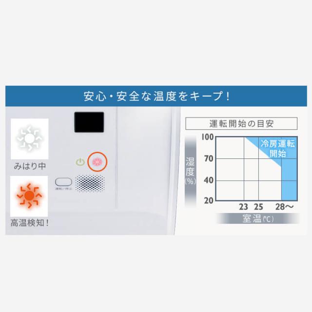 エアコン 6畳 2.2kw アイリスオーヤマ 自動清掃 フィルター自動清掃 Wi-Fi アプリ操作 内部清浄(乾燥) 快適モード 熱中症 みはり おやすみタイマー 2023年モデル IAF-2207M 安心延長保証対象