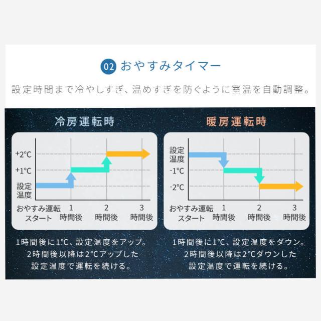エアコン 14畳 4.0kw アイリスオーヤマ 自動清掃 フィルター自動清掃 Wi-Fi アプリ操作 内部清浄(乾燥) 快適モード 熱中症 みはり おやすみタイマー 2023年モデル IAF-4007M 安心延長保証対象 outlet