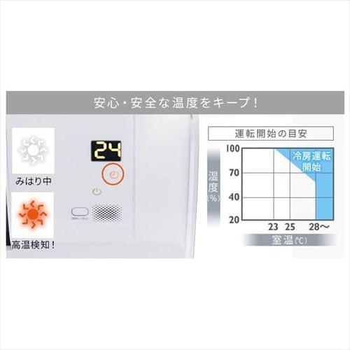 エアコン 14畳 4.0kw アイリスオーヤマ スマホ操作対応 人感センサー 自動クリーン機能 2023年モデル IHF-4007W 安心延長保証対象 outlet