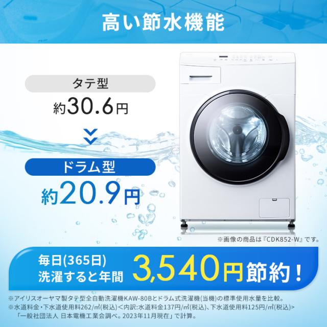 送料無料&一部地域は5000円引き！アイリス 洗濯機 24年8.0kg 風乾燥 楽天市場】【最大400円OFFｸｰﾎﾟﾝ!】 洗濯機 8kg 一人暮らし