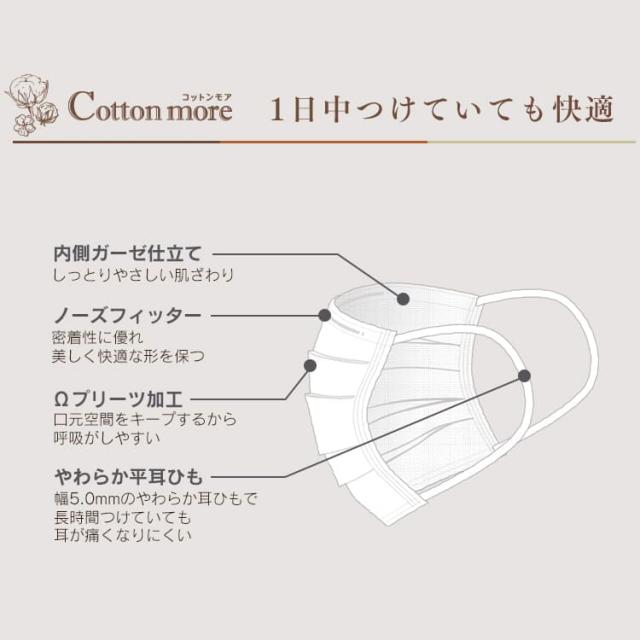 【10個セット】Cotton more 内側ガーゼマスク ふつうサイズ 30枚入り PK-G30M アイリスオーヤマ 送料無料_2