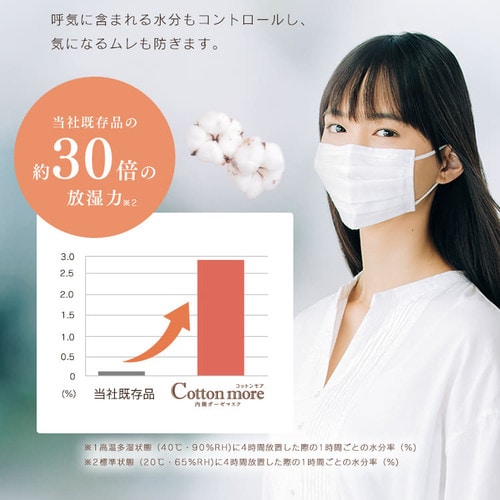 【10個セット】Cotton more 内側ガーゼマスク ふつうサイズ 30枚入り PK-G30M アイリスオーヤマ 送料無料_5