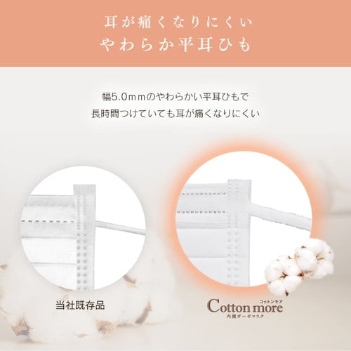 【10個セット】Cotton more 内側ガーゼマスク ふつうサイズ 30枚入り PK-G30M アイリスオーヤマ 送料無料_7