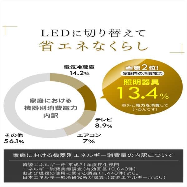 2個セット LEDシーリングライト メタルサーキットシリーズ モールフレーム 14畳調色 CL14DL-5.1M アイリスオーヤマ 送料無料 安心延長保証対象_9
