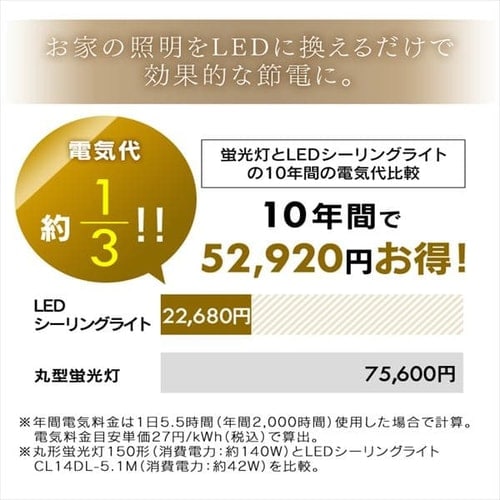 2個セット LEDシーリングライト メタルサーキットシリーズ モールフレーム 14畳調色 CL14DL-5.1M アイリスオーヤマ 送料無料 安心延長保証対象_10
