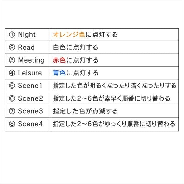LED電球 E26 広配光 60形相当 RGBW調色  AIスピーカー LDA10F-G/D-86AITG+Google Nest Mini LED電球 広配光 LED 電球 LEDライト ECO エコ 省エネ 節約 節電 スマートスピーカー対応 GoogleNestMini アイリスオーヤマ 安心延長保証対象_12