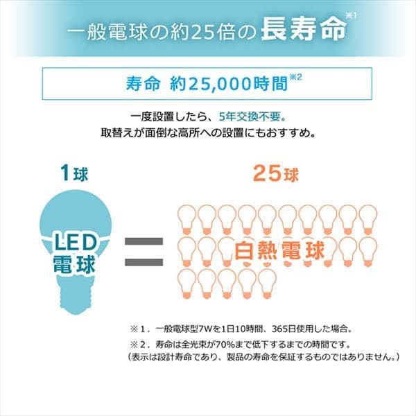 LED電球 E26 広配光 60形相当 RGBW調色  AIスピーカー LDA10F-G/D-86AITG+Google Nest Mini LED電球 広配光 LED 電球 LEDライト ECO エコ 省エネ 節約 節電 スマートスピーカー対応 GoogleNestMini アイリスオーヤマ 安心延長保証対象_14