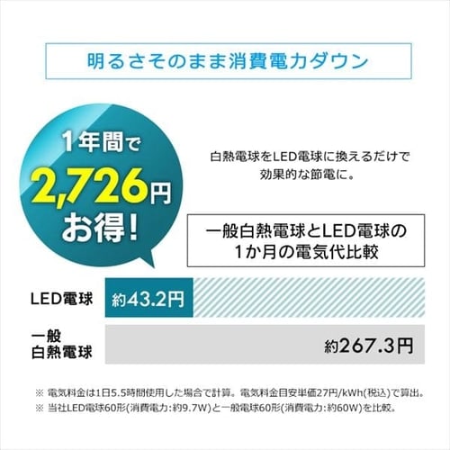 LED電球 E26 広配光 60形相当 RGBW調色  AIスピーカー LDA10F-G/D-86AITG+Google Nest Mini LED電球 広配光 LED 電球 LEDライト ECO エコ 省エネ 節約 節電 スマートスピーカー対応 GoogleNestMini アイリスオーヤマ 安心延長保証対象_15