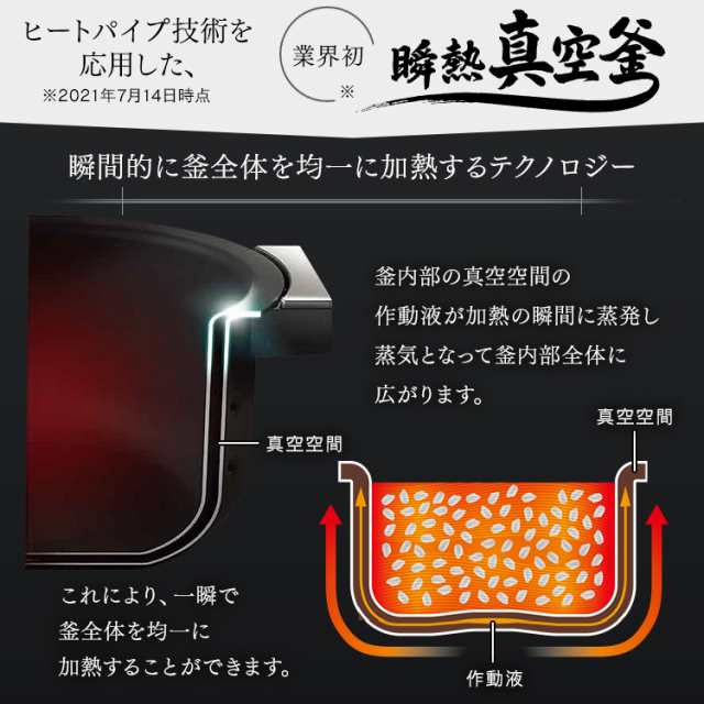 炊飯器 5.5合 アイリスオーヤマ RC-IF50-B IH 瞬熱真空釜 炊飯器