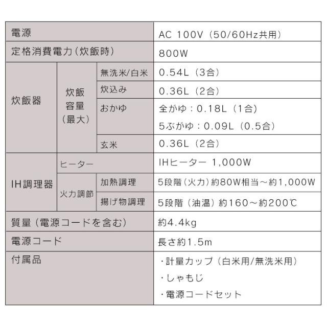 炊飯器 3合 3合炊き アイリスオーヤマ 炊飯ジャー 分離式量り炊きIHジャー炊飯器3合 RC-IM30-B ブラック 炊飯器 炊飯ジャー 3合 IH コンロ クッキングヒーター IH調理器 1口 量り炊き 2way 一人暮らし 1人 新生活 引っ越し 単身 送料無料 安心延長保証対象_16