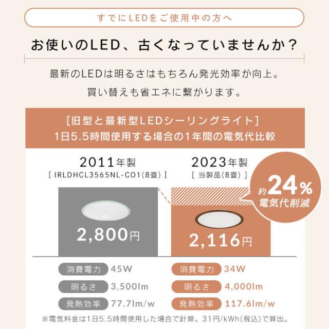 シーリングライト LEDシーリングライト 8畳調色 ウッドフレーム CEA8DL-5.0QWFM  調色 8畳 木目調 照明 電気 リビング ECOHiLUX エコハイルクス アイリスオーヤマ 送料無料_8