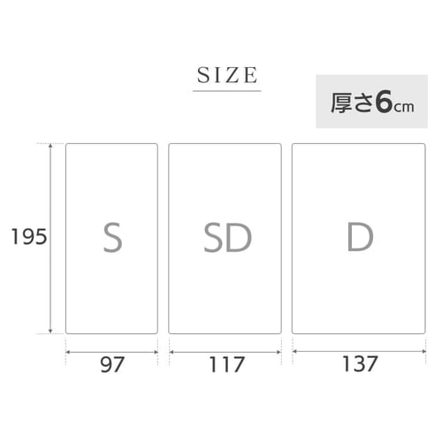 マットレス ダブル リバーシブルマットレス MAKT6-D 寝具 マット 敷きマット 布団 ふとん 睡眠 就寝 ベッド まっと リバーシブル 両面 ダブル アイリスオーヤマ 送料無料 【int】_18