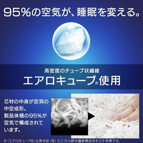 【開梱設置対象】マットレス ダブル 3つ折り エアリーハイブリッド HB90-D 快眠 マットレス 寝具 エアリーマットレス 高反発 マットレス アキレス 3次元スプリング構造 体圧分散 新生活 アイリスオーヤマ 送料無料_3